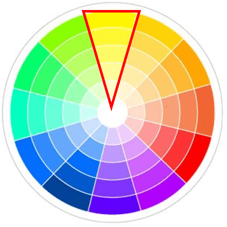 Paleta kolorów - kolory monochromatyczne